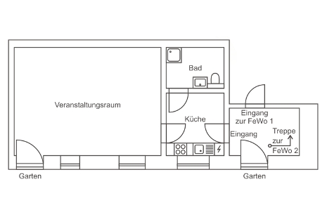 Veranstaltungsraum